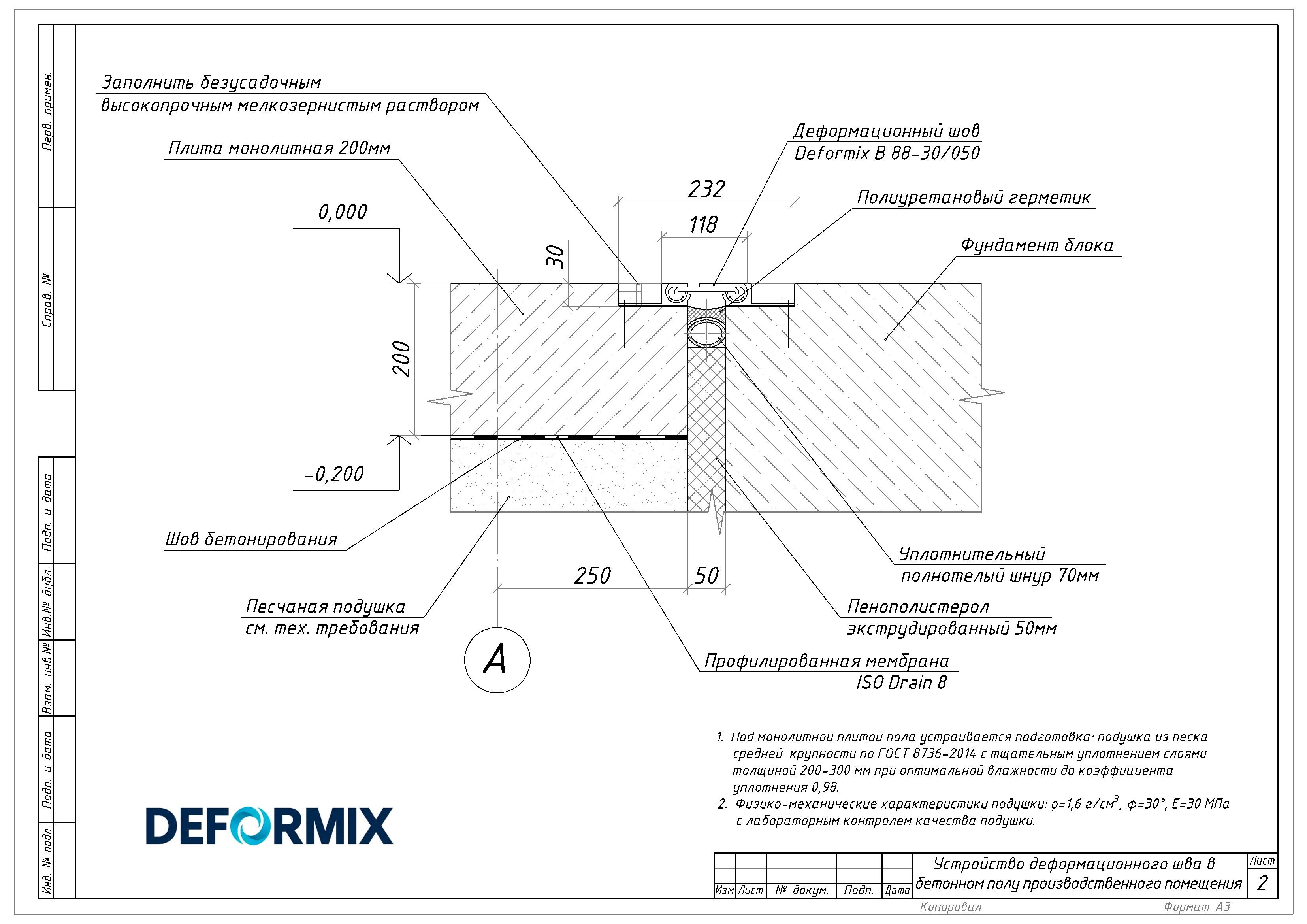 Типовой узел по устройству деформационного шва в промышленных полах